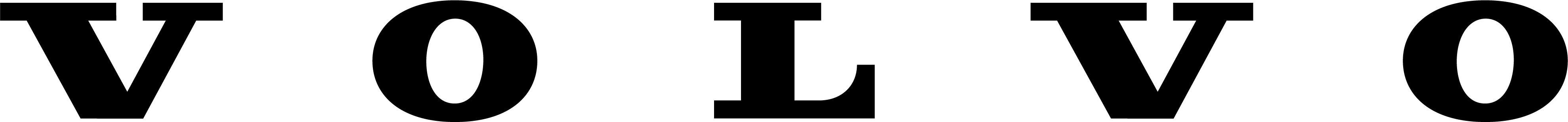Volvo logotype